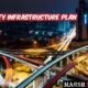 Priority Infrastructure Plan